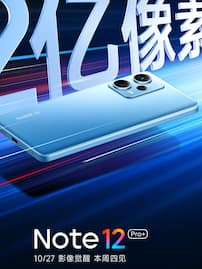 techlusive.in Authors