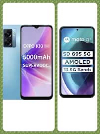 techlusive.in Authors