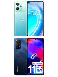 techlusive.in Authors