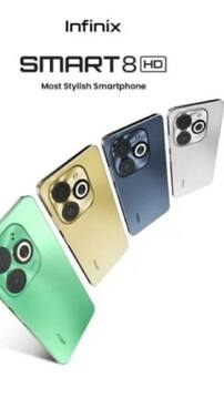 techlusive.in Authors