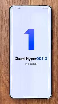 techlusive.in Authors