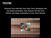 techlusive.in Authors