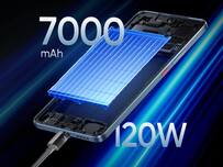 techlusive.in Authors