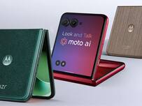 techlusive.in Authors