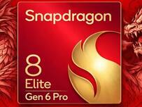 techlusive.in Authors