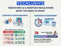 techlusive.in Authors