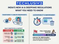 techlusive.in Authors