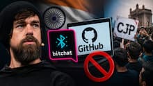 techlusive.in Authors