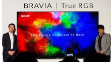 techlusive.in Authors