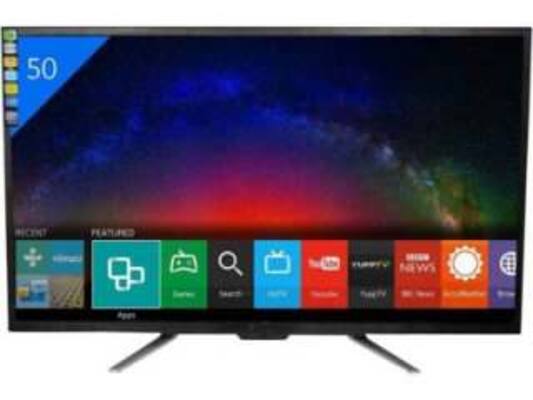 techlusive.in brands