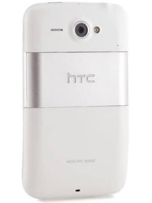 HTC Status