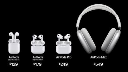 Apple may launch entry-level AirPods, new AirPods Max in 2024