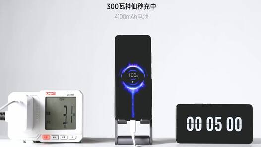 5 मिनट में चार्ज हो जाएगा मोबाइल, Redmi स्मार्टफोन में मिलेगा 300W का चार्जर