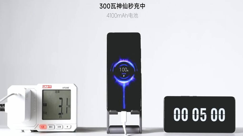 300W Fast Charger