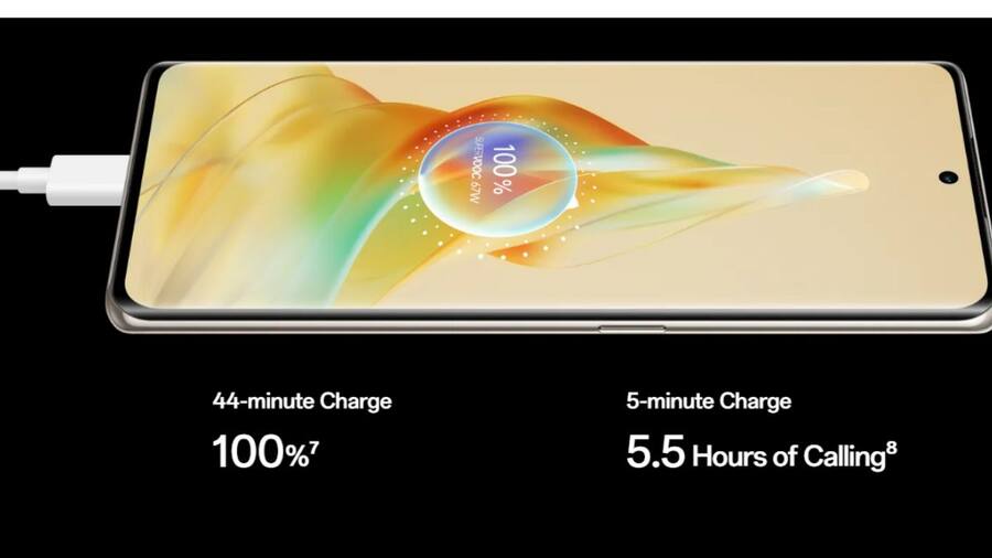 Oppo Reno 8T 5G Battery