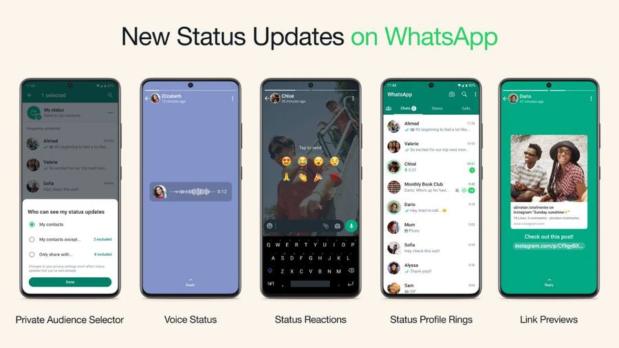 WhatsApp introduces emoji reactions, private audience, and more features for Status Untitled design - 2023-02-07T144356.018