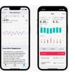 International Women’s Day 2023: Top women’s health features for Apple device users