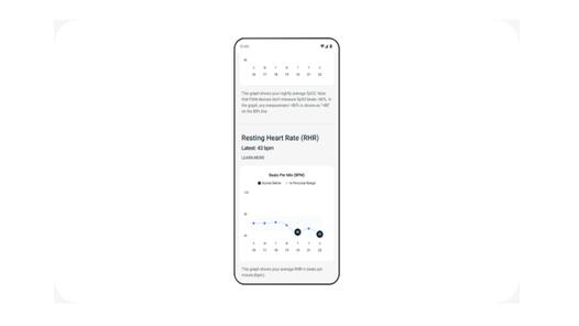 Now you don’t need Fitbit Premium to access its Health Metrics Dashboard