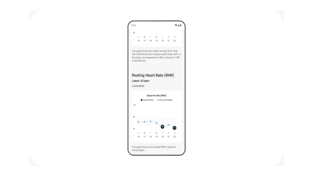 Fitbit Premium