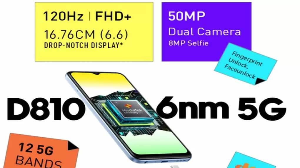 Infinix HOT 20 5G