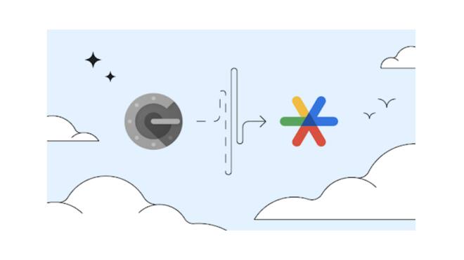 Google Authenticator