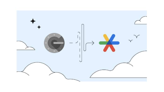 Google Authenticator
