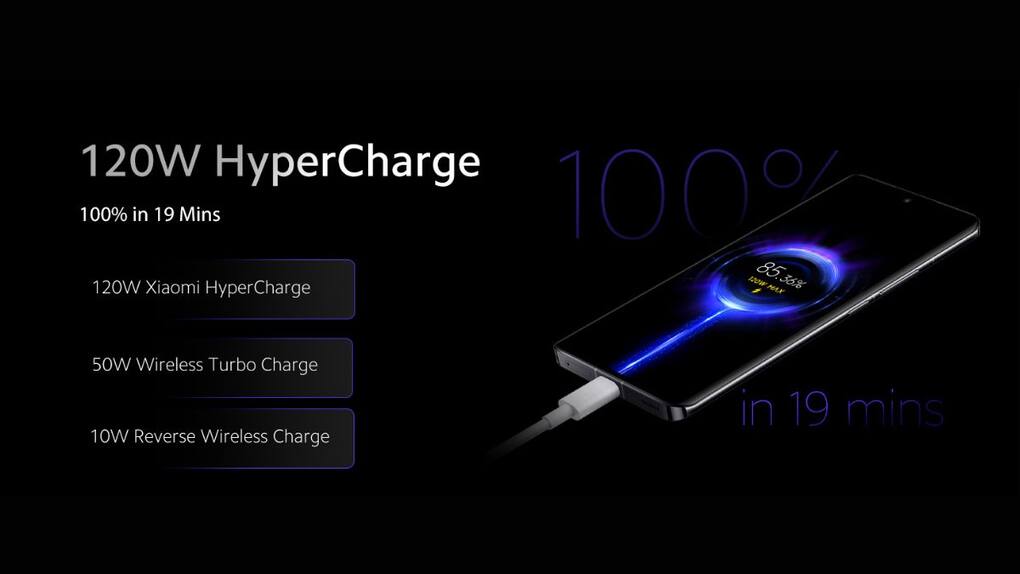 Xiaomi 13 Pro Battery