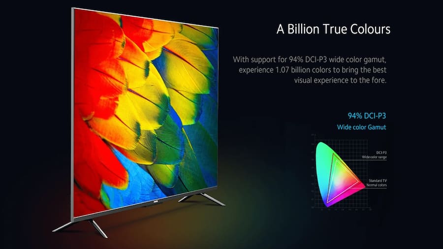 Xiaomi Smart TV Price