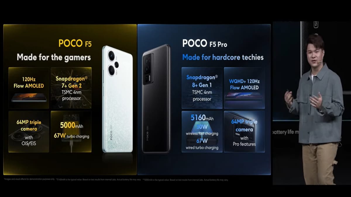 Poco F5 launched at starting price of ₹29,999 - check all details here