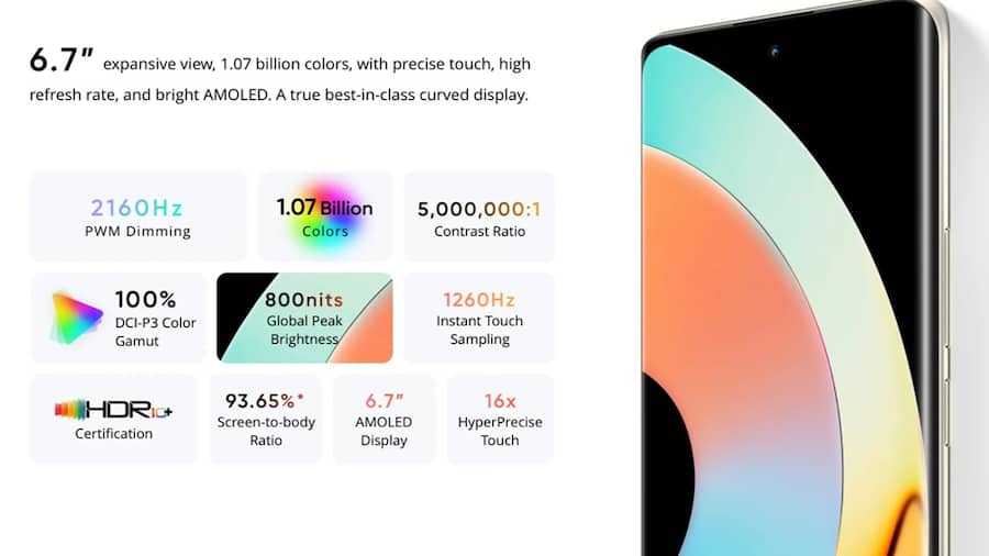 Realme 10 Pro Plus 5G price