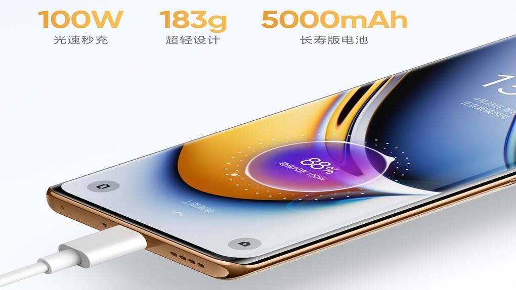 Realme 11 Pro