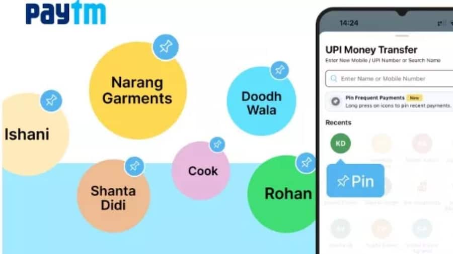 Paytm पर अब फेवेरेट कॉन्टेक्ट को कर सकेंगे 'Pin', पहले से तेज होगी UPI पेमेंट PayTM