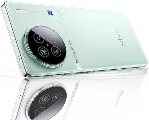 techlusive.in brands