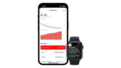Apple Watch’s AFib History feature is now available in India: How to use it