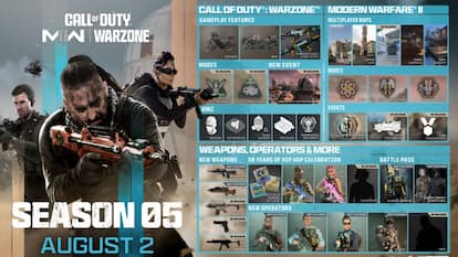 Call of Duty: Modern Warfare II, Call of Duty: Warzone Season 5 to arrive on August 2: All you need to know