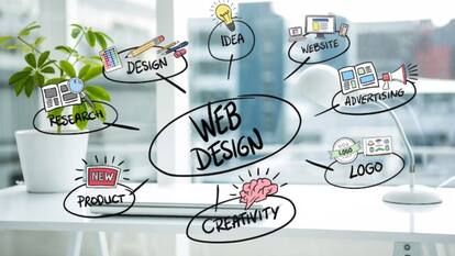 अब AI की मदद से कोई भी बना सकता है वेबसाइट, आ गया नया टूल