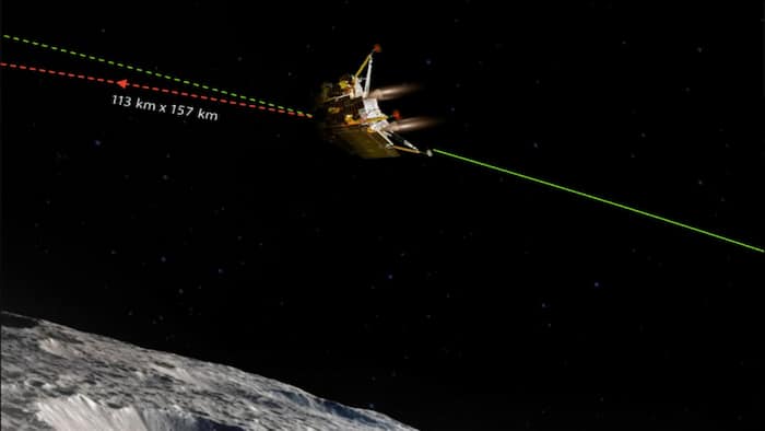 Chandrayaan-3