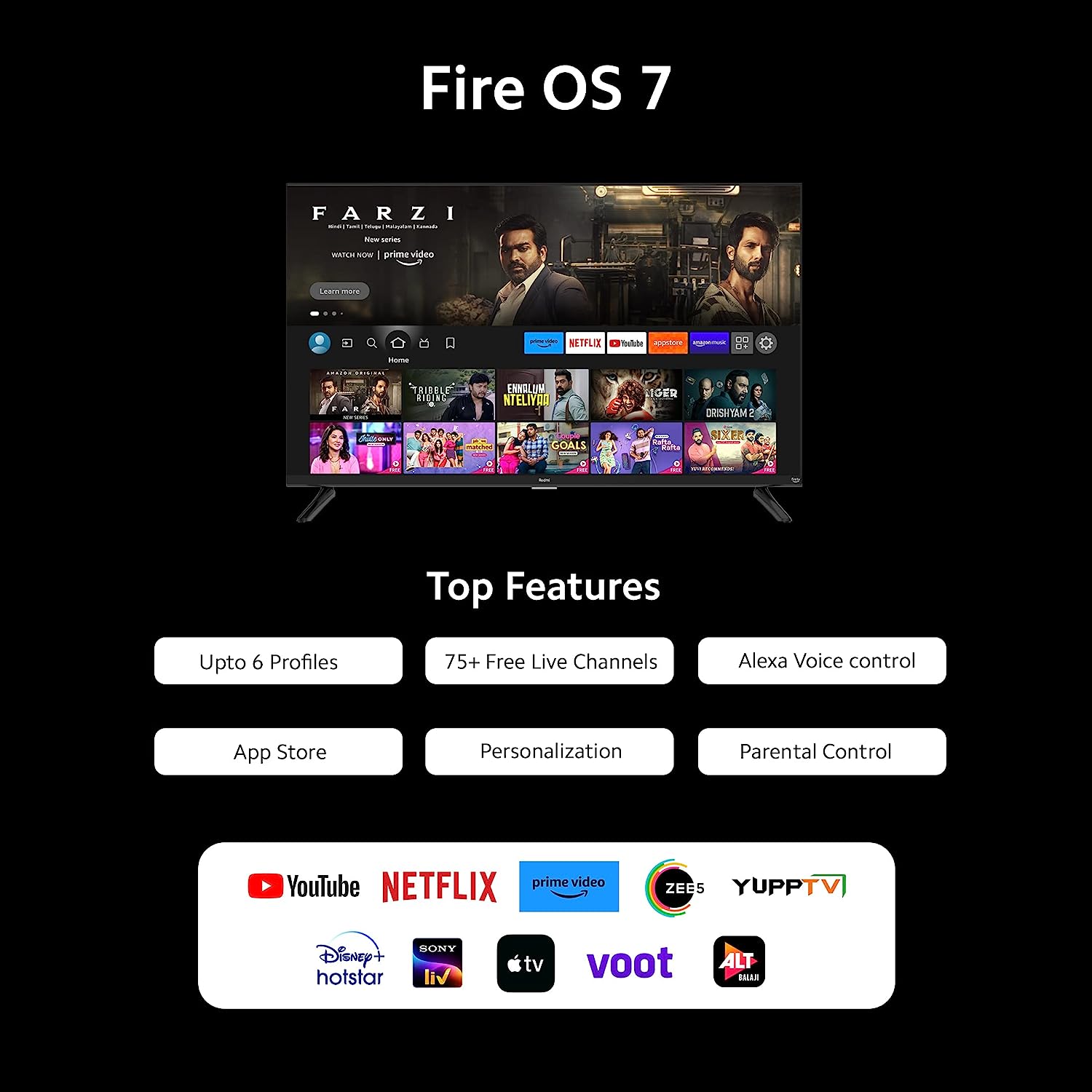 Redmi 80 cm (32 inches) HD Ready Smart LED Fire TV 