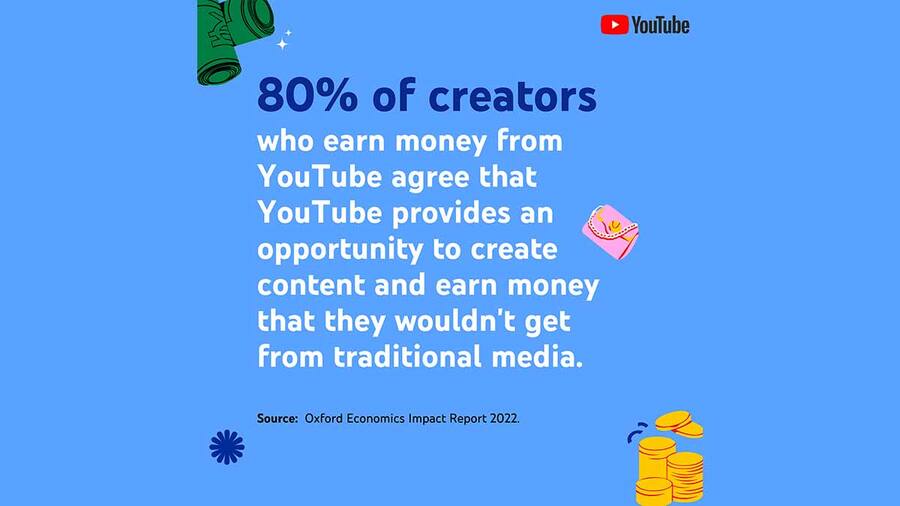 Creators received better opportunities