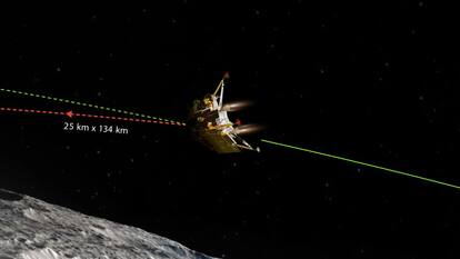 Chandrayaan-3: How AI helped India create history by landing on the moon