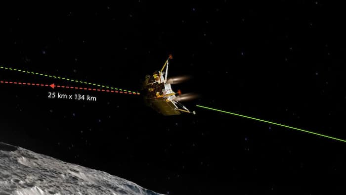 Chandrayaan-3 descended safely to land on the moon using AI