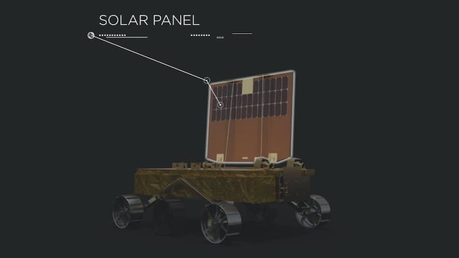 The solar panel
