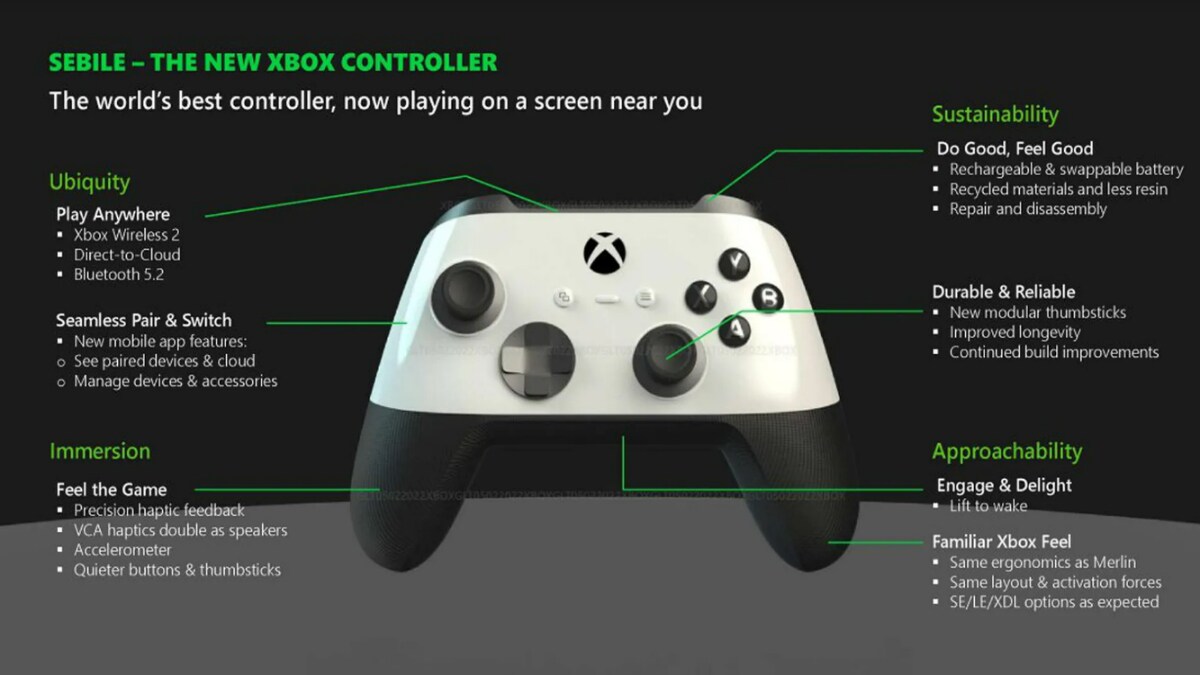 Microsoft's next-gen Xbox will arrive in 2028