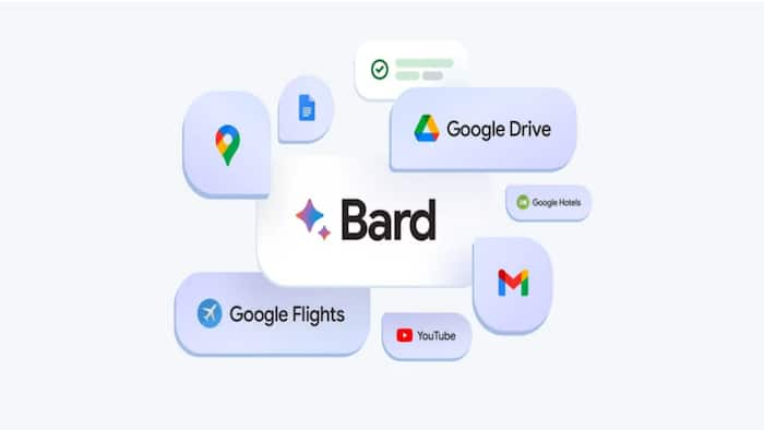 Google Bard