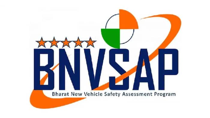 Bharat NCAP