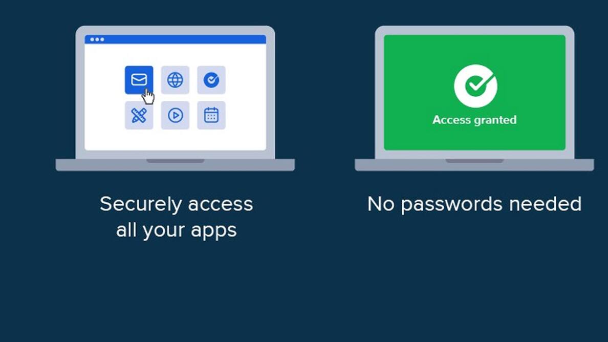Passwordless Authentication कैसे करता है काम? जानें फायदे