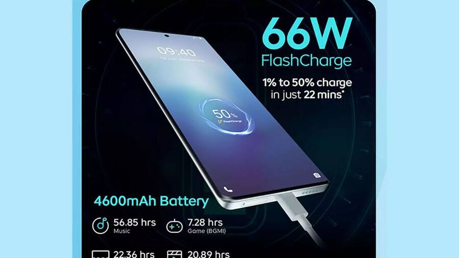 iQOO Z7 Pro 5G Battery