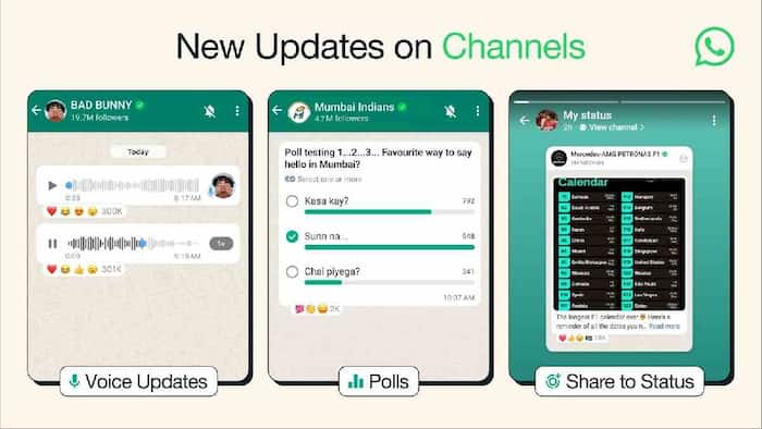 Channels
