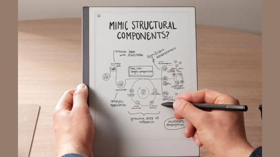 reMarkable 2 E-Ink टैबलेट भारत में लॉन्च, जानें कीमत और फीचर्स Tablet