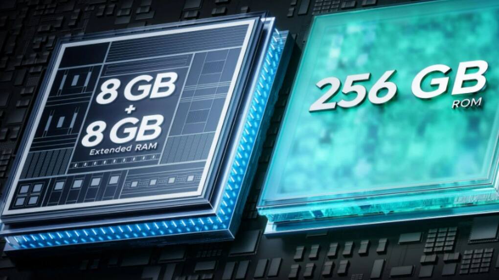 iQOO Z7 Pro 5G RAM